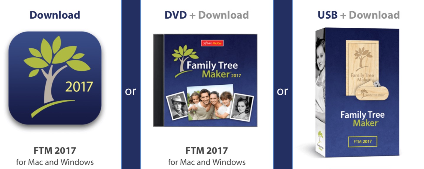 Family Tree Maker and the Ancestry App - Somerset & Dorset Family History  Society